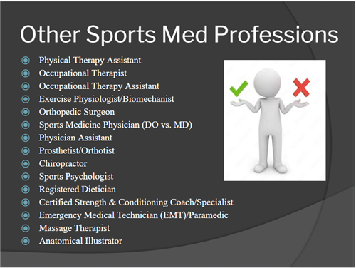 Various Sports Medicine Careers
